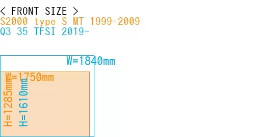 #S2000 type S MT 1999-2009 + Q3 35 TFSI 2019-